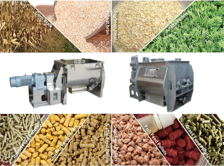 Ribbon mixer for feed pellets production