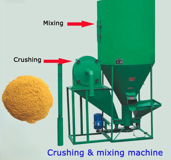 Vertical crushing and mixing machine price