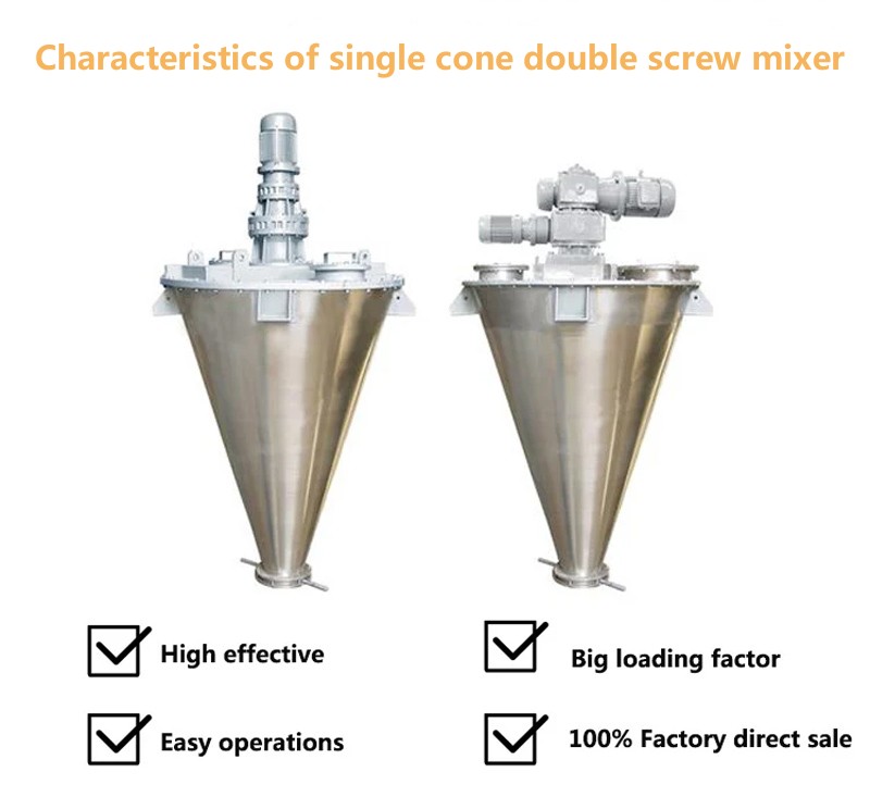 Characteristics of single cone double screw mixer 