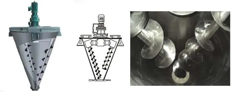 What is the structure of single cone double screw mixer?