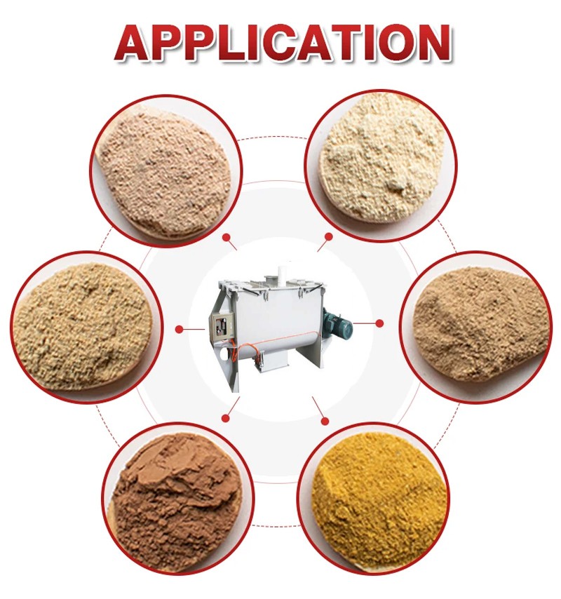 What is a horizontal dry powder mixer used for?