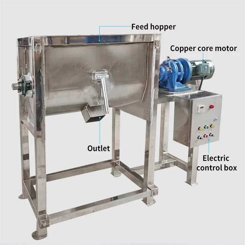 What is the principle of stainless steel feed mixer?