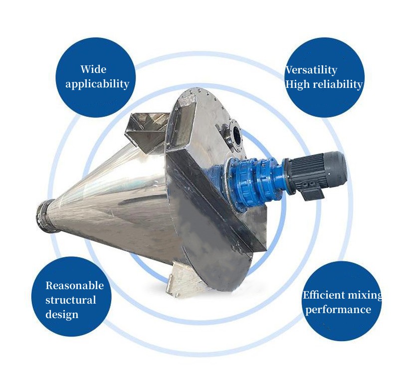 Features of Conical twin screw mixer