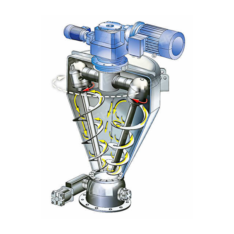 How does a vertical screw mixer work? 