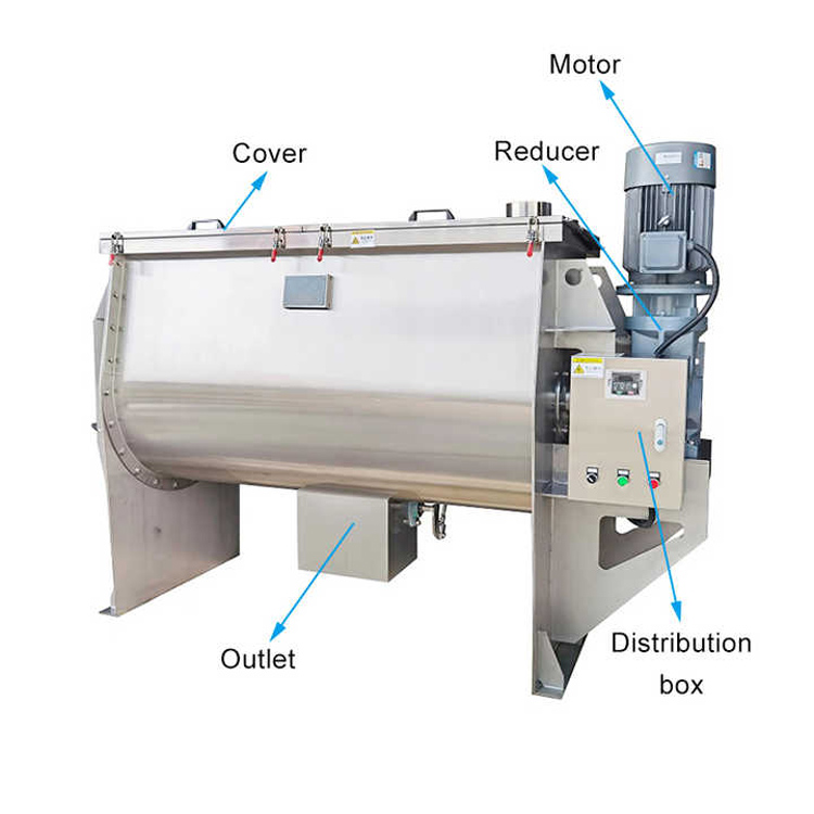 Animal Feed Stainless Steel drum additive mixer