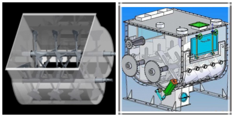 What is twin shaft paddle mixer?