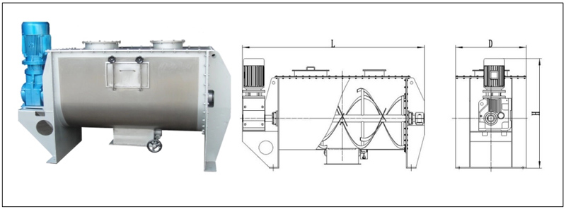 What is horizontal mixer?