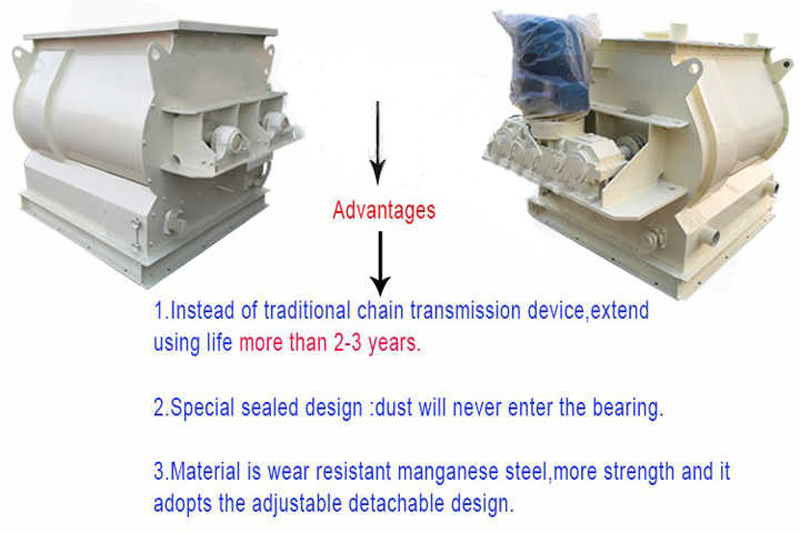 What are the advantages of gravityless twin shaft paddle mixer? 