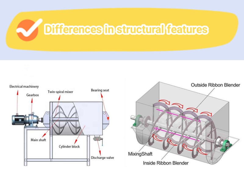 What is the difference between vertical and horizontal mixers?