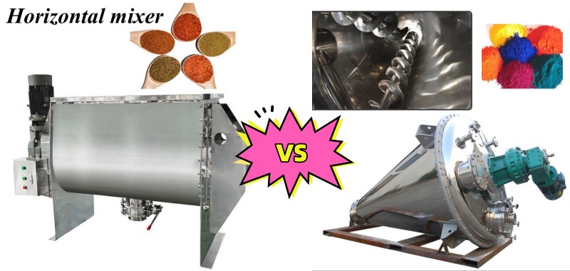 What is the difference between a spiral mixer and a horizontal mixer?