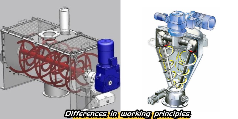 What is the difference between a spiral mixer and a horizontal mixer?