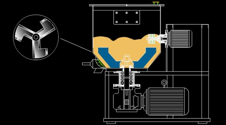 PVC Plastic High Speed Mixer