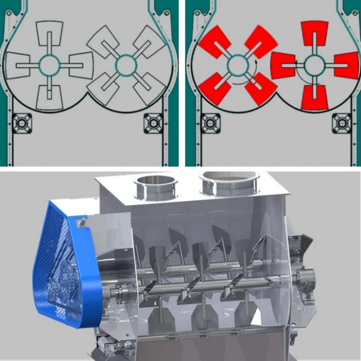 Horizontal Gravityless Twin Shaft Paddle Mixer