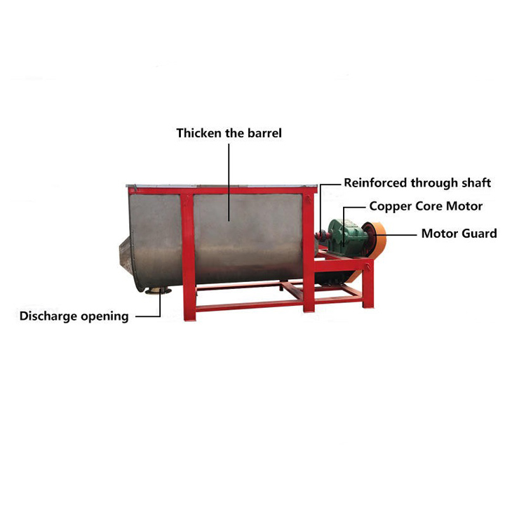 What is horizontal stirring mixer?