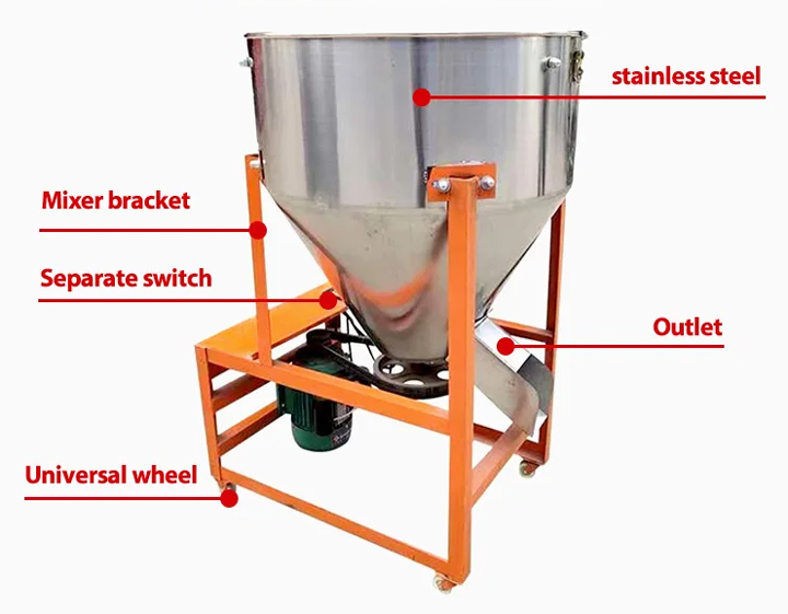 What is stainless steel feed mixer?