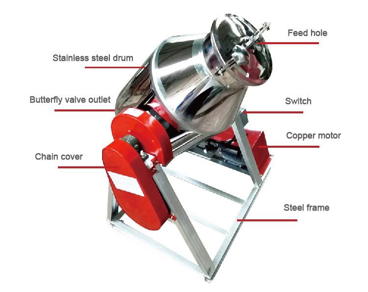 What is a small rotary drum feed mixer for poultry feed?