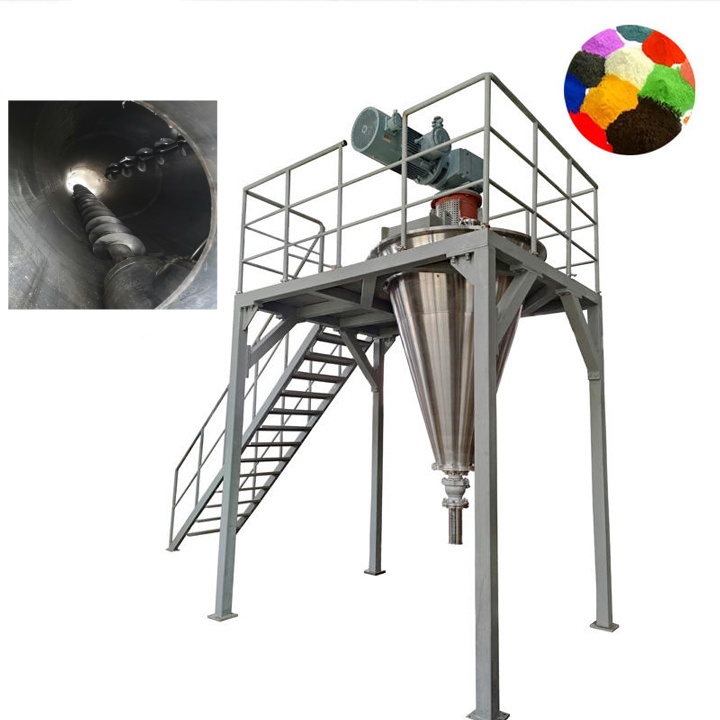 What is conical twin screw mixer?