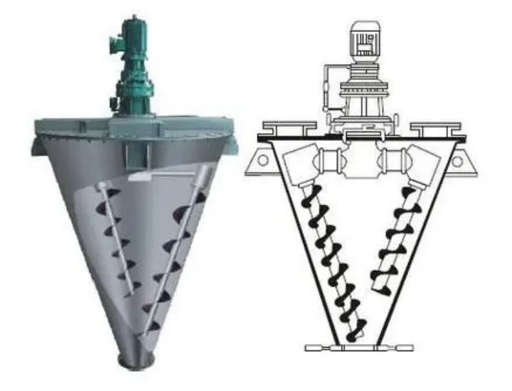 What is the working principle of conical twin screw mixer？