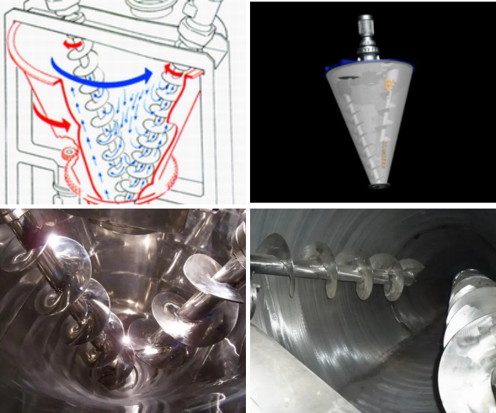 What is the working principle of conical twin screw mixer？