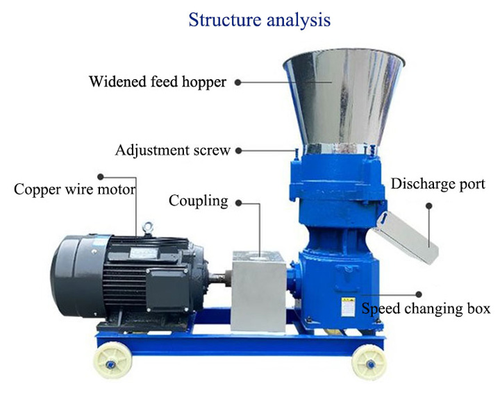 What is feed pellet machine?