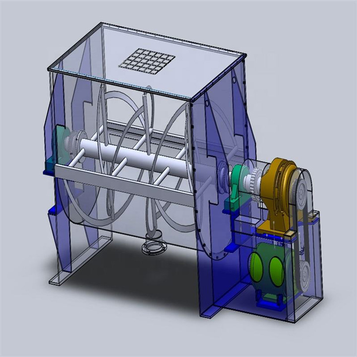 What is a ribbon mixer and how does it work?