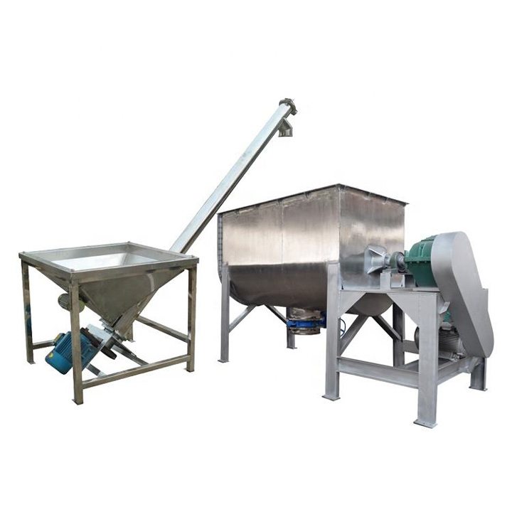 What is a screw conveyor mixer?