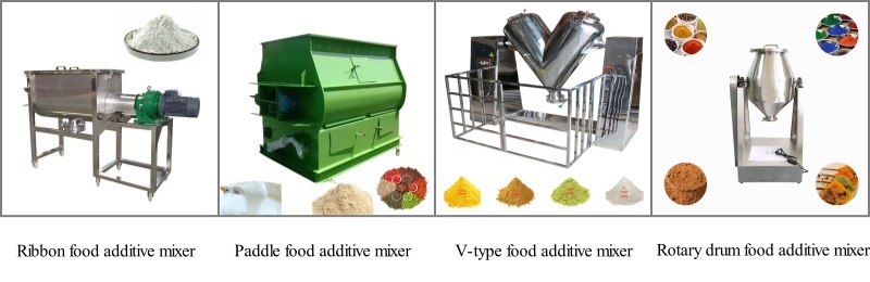 What are the four types of food additive mixer? 