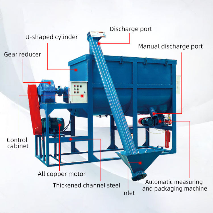 Poultry farm for chicken feed mixer