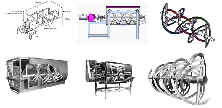 Fish feed for feed stirring mixer