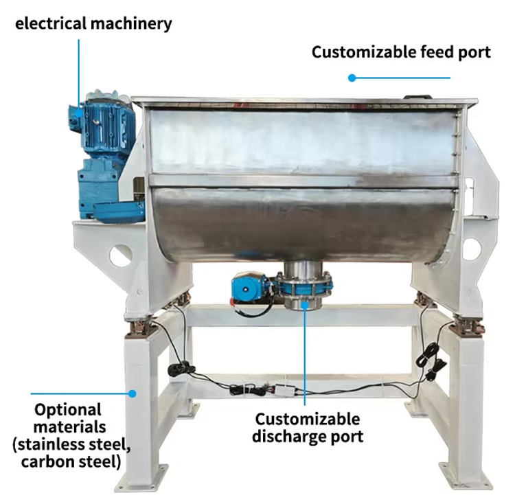 Rice Bran for Ribbon Mixer