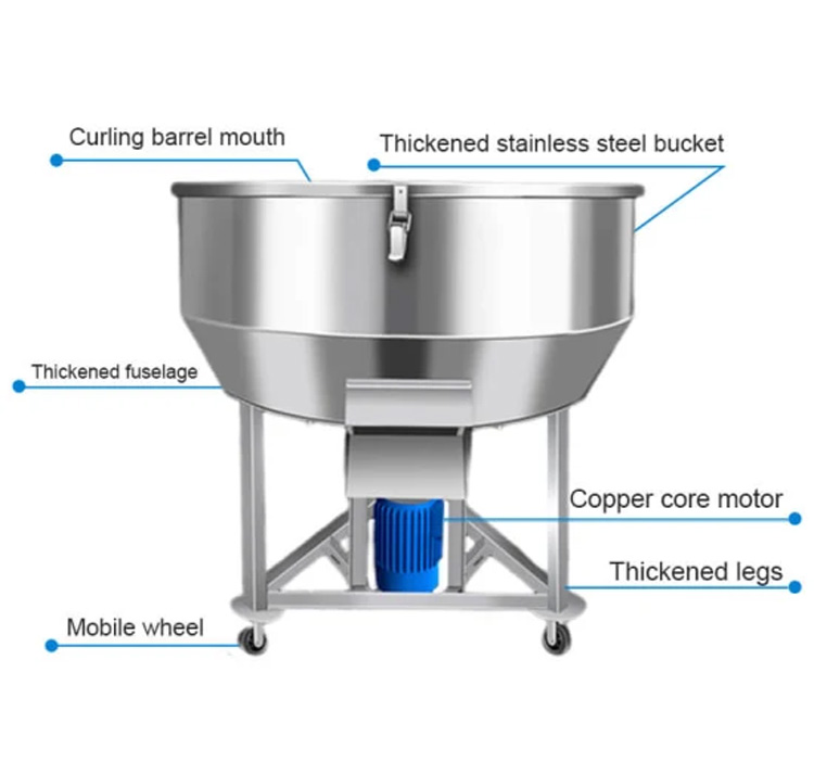 Wheat bran for stainless steel feed mixer