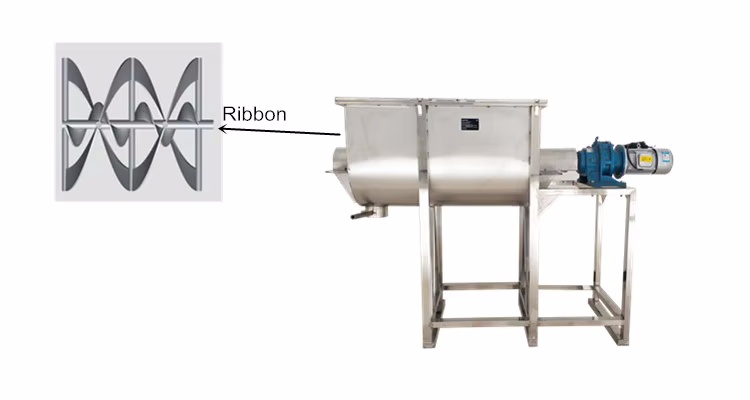 Sugarcane pulp for ribbon mixer