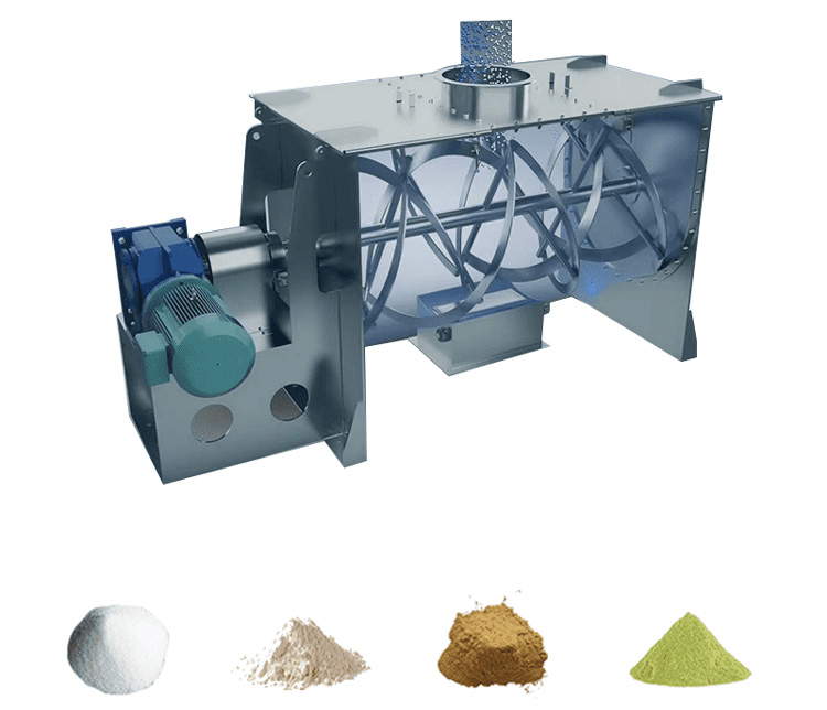 Cosmetic raw materials for horizontal ribbon mixer