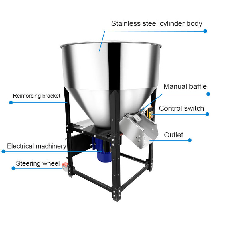 Stainless Steel Dry-Wet Feed Mixer