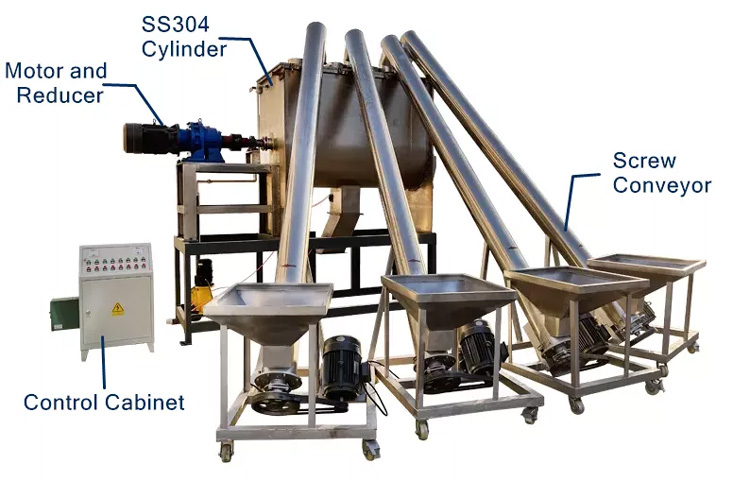 Vertical screw conveyor mixer 