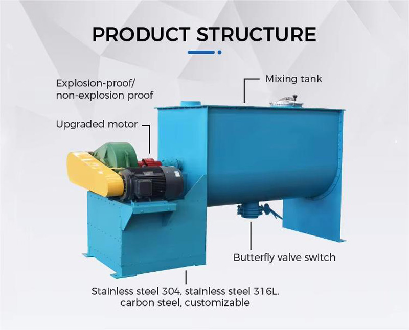 Single shaft horizontal feed paddle mixer